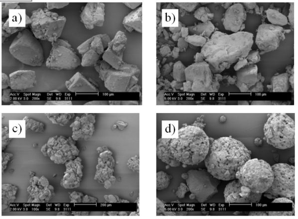 Scanning electron micrographs of a) Inhalac70, b) Granulac70, c) Tabletosse70 and d) Flowlac100